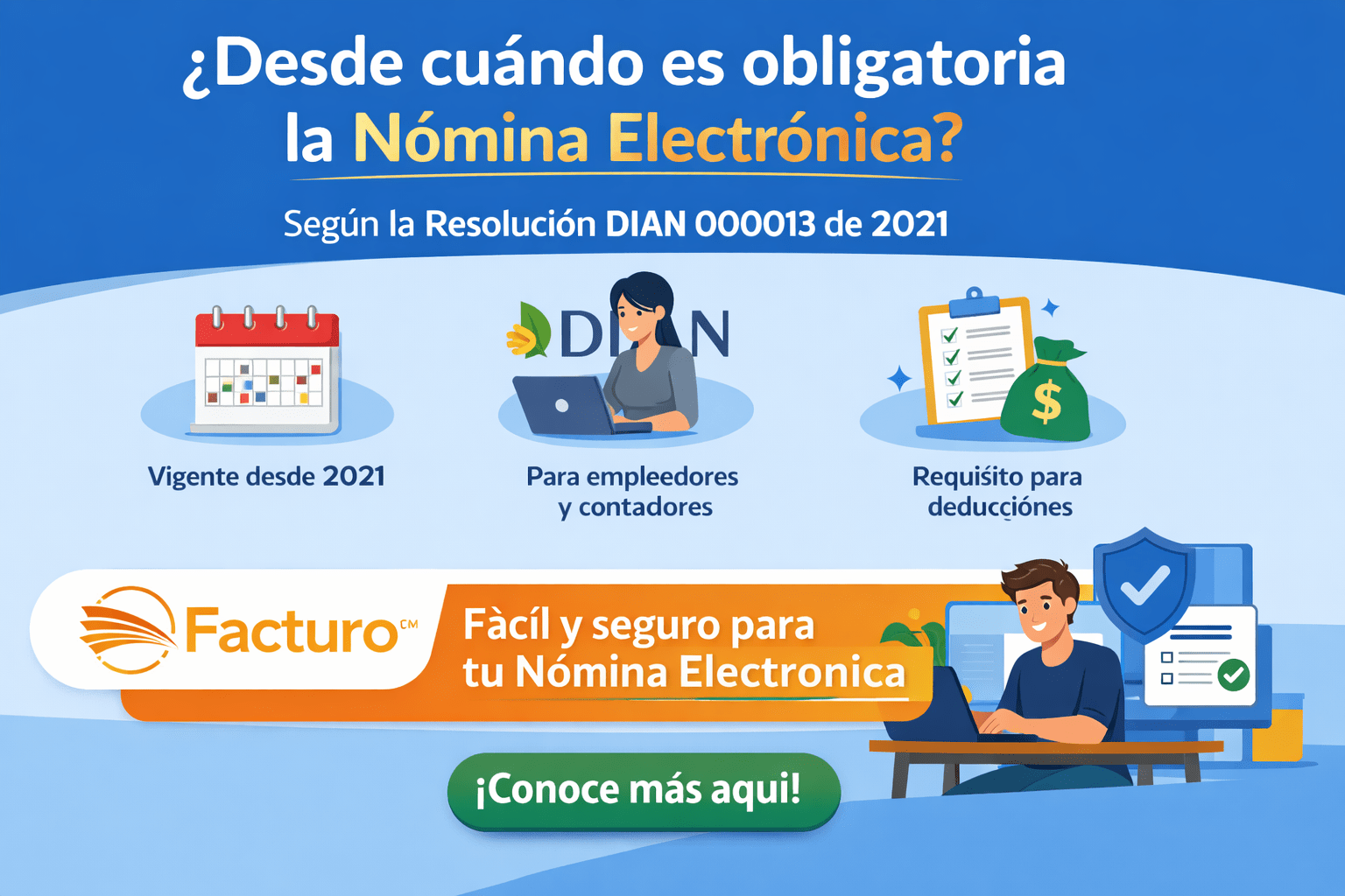 Resolución nómina electrónica DIAN según la Resolución 0013 de 2021, imagen informativa con Facturo como solución para empleadores y contadores en Colombia